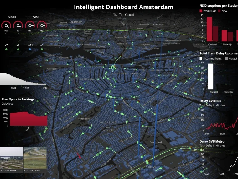Dashboard met verkeerssnelheden, vertragingen in het ov en vrije parkeerplekken rond een 3D-kaart van Amsterdam
